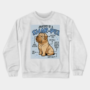 Anatomy of a Sharpei Crewneck Sweatshirt